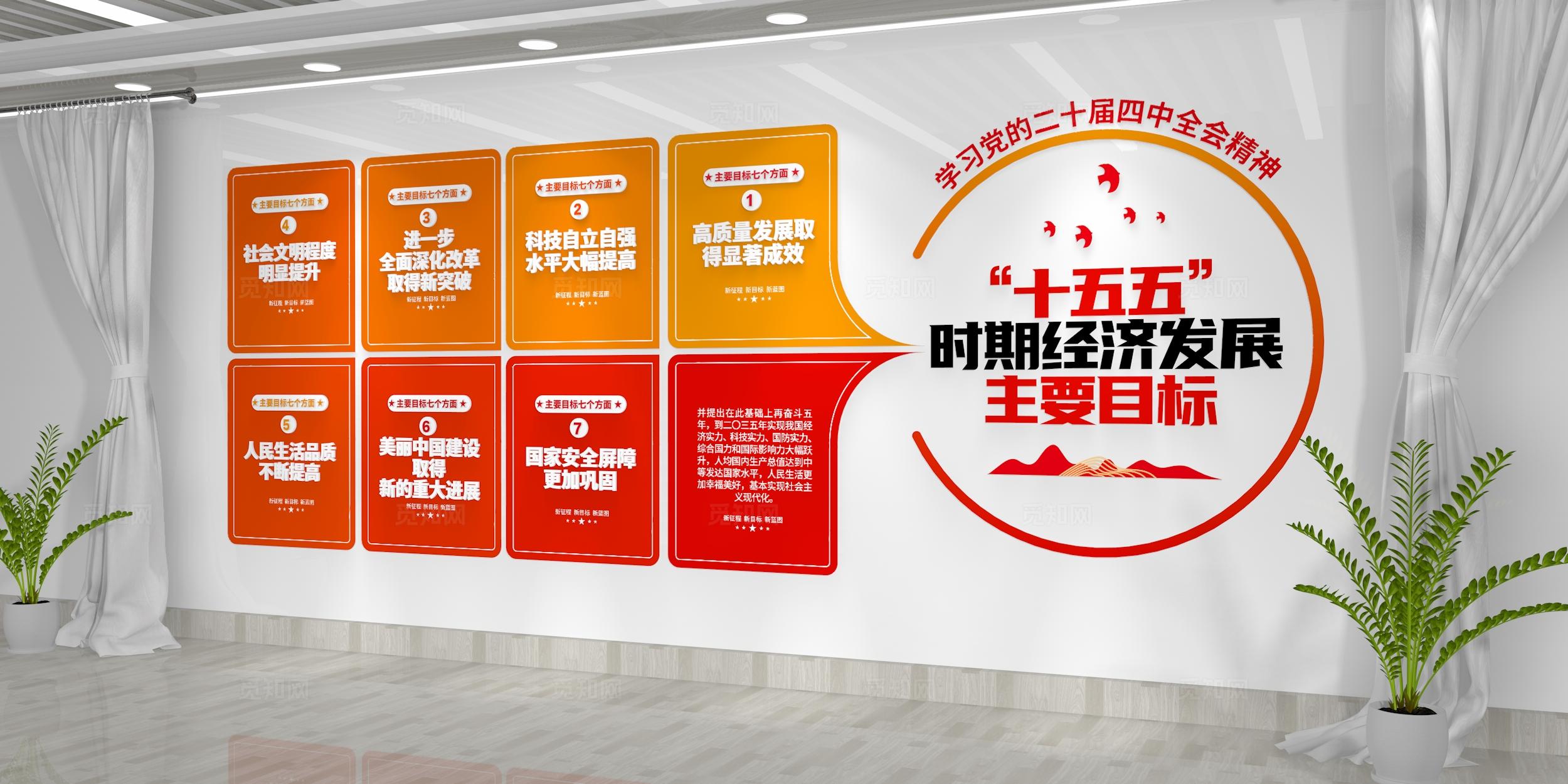 四中全会经济十五五规划主要目标党建文化墙
