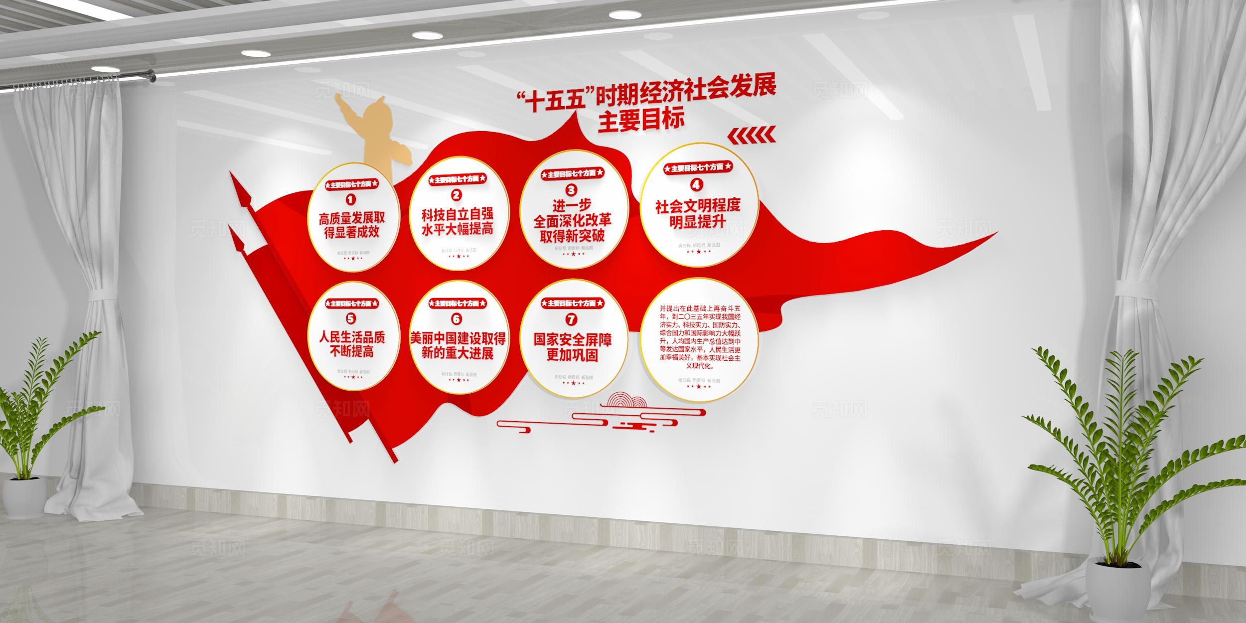 二十届四中全会精神十五五规划主要目标党建文化墙