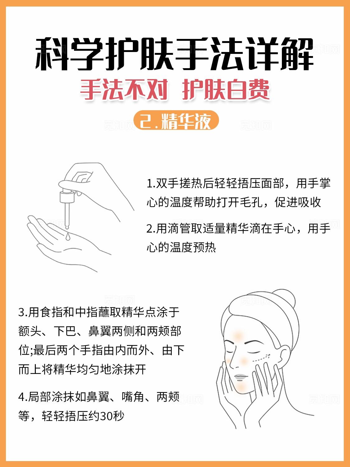 卡通护肤人物美妆护肤知识科普护肤手法小红书笔记封面海报