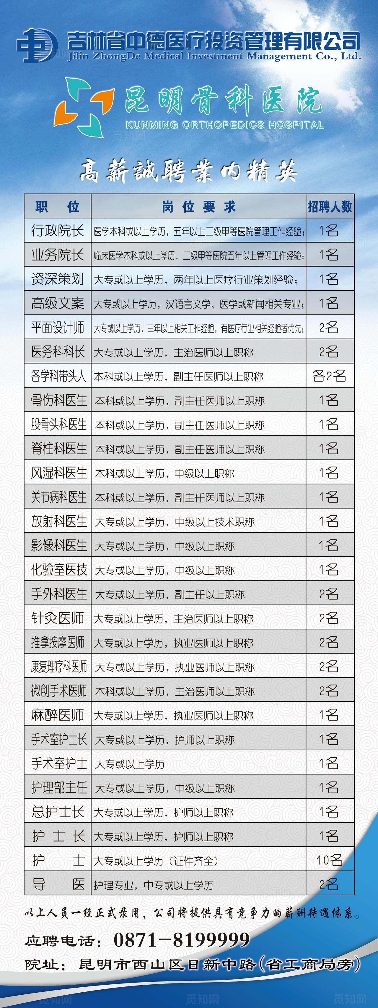 医院招聘海报图片