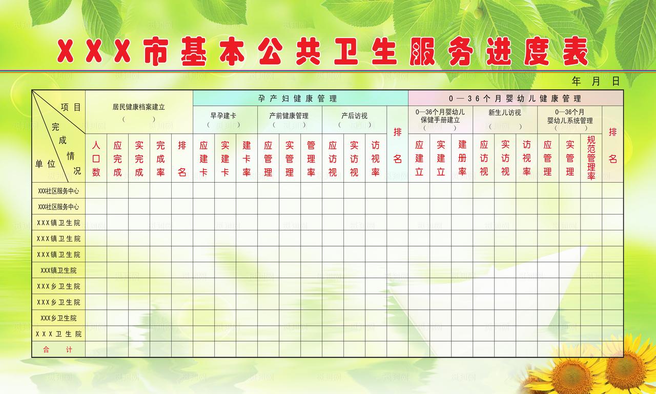公共卫生服务进度表图片