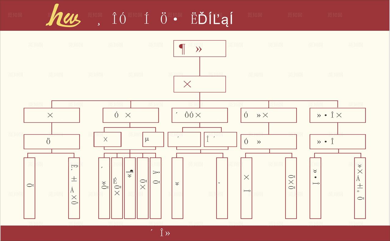 组织架构图图片