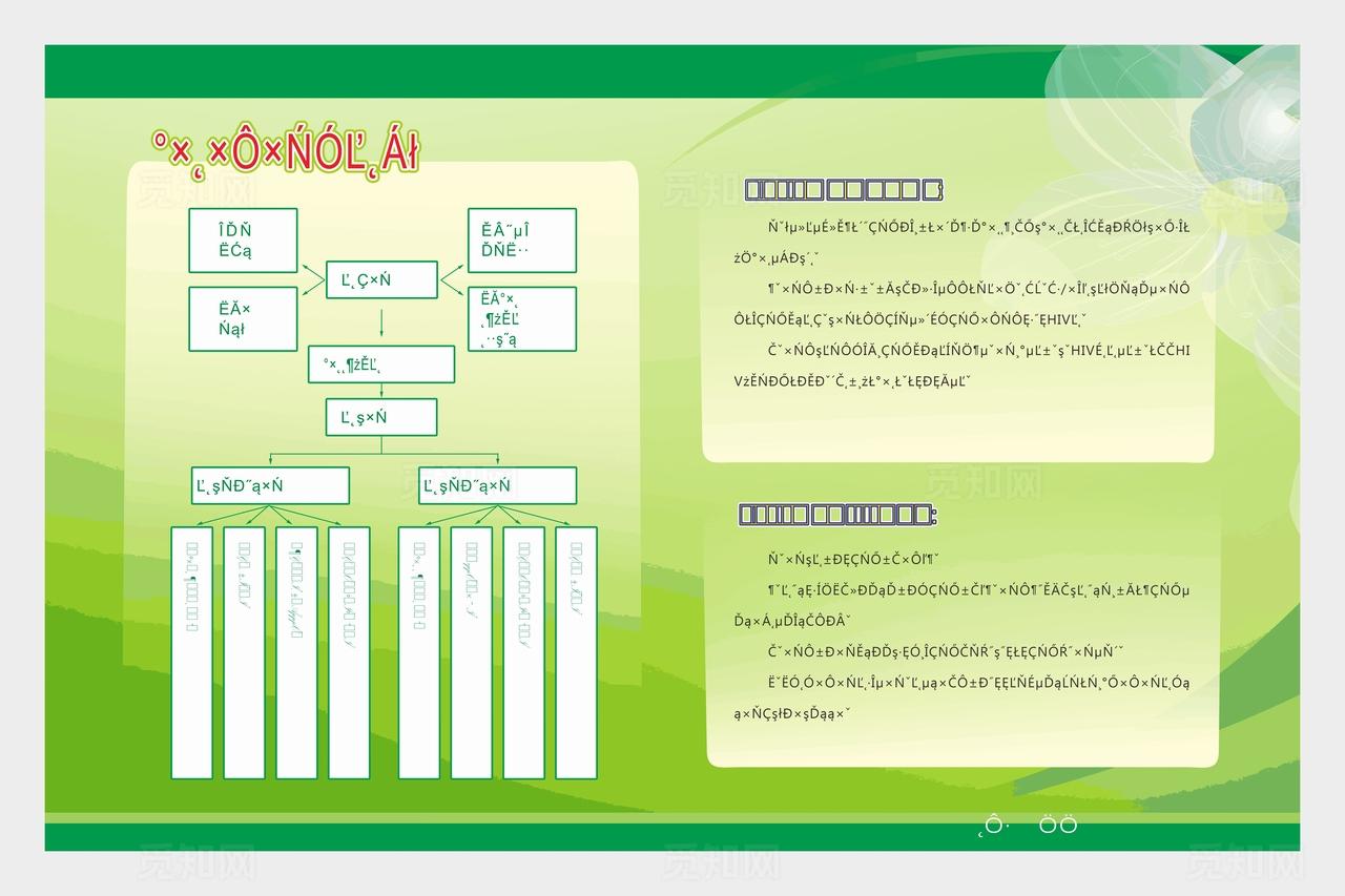 艾滋病咨询与检测流程图片