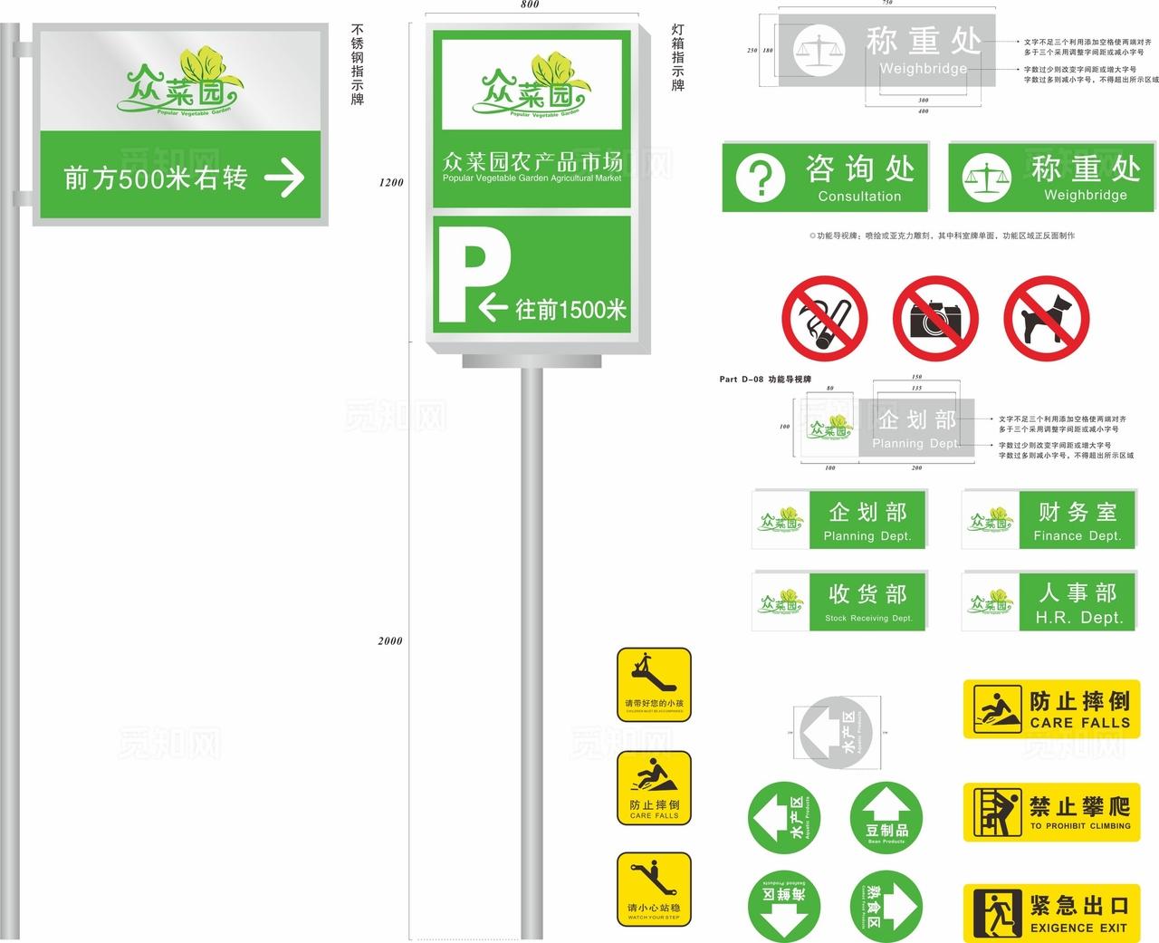 农贸市场标识标牌环境指示系统图片