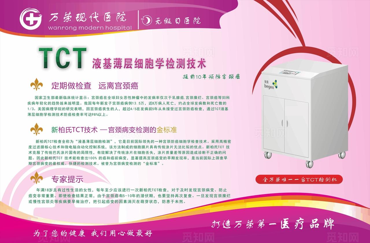 医疗设备展板图片