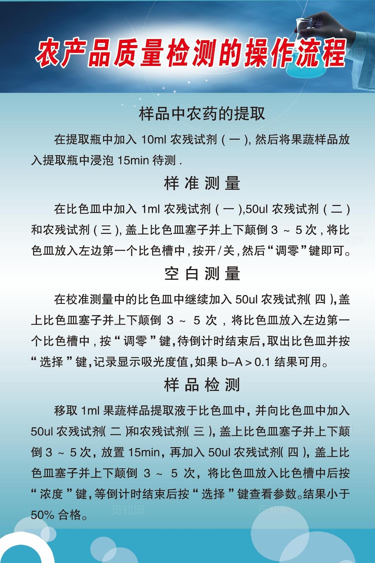 农产品质量检测的操作图片