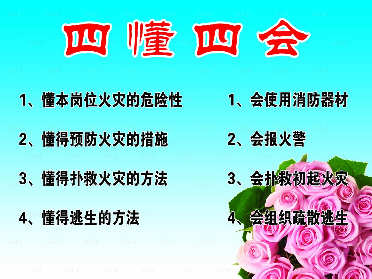 医院 四懂四会图片