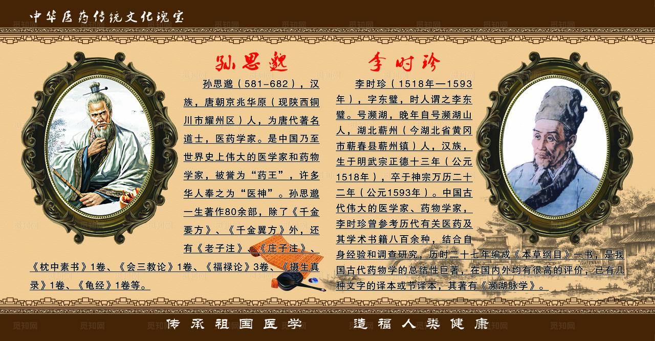 中医简介图片