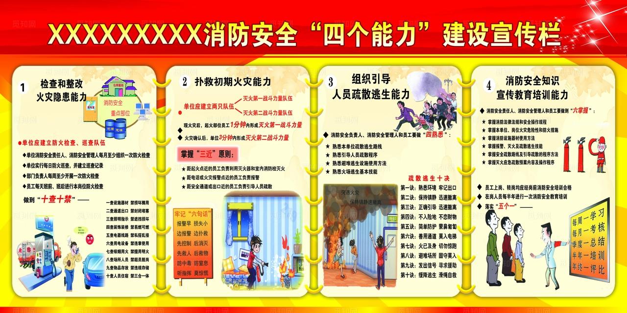 消防安全四个能力图片