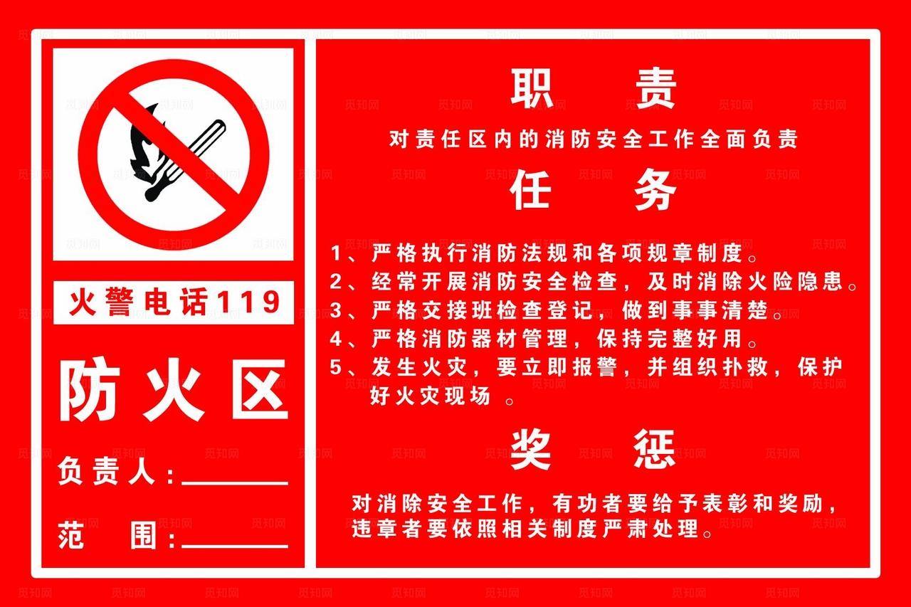 消防责任牌图片