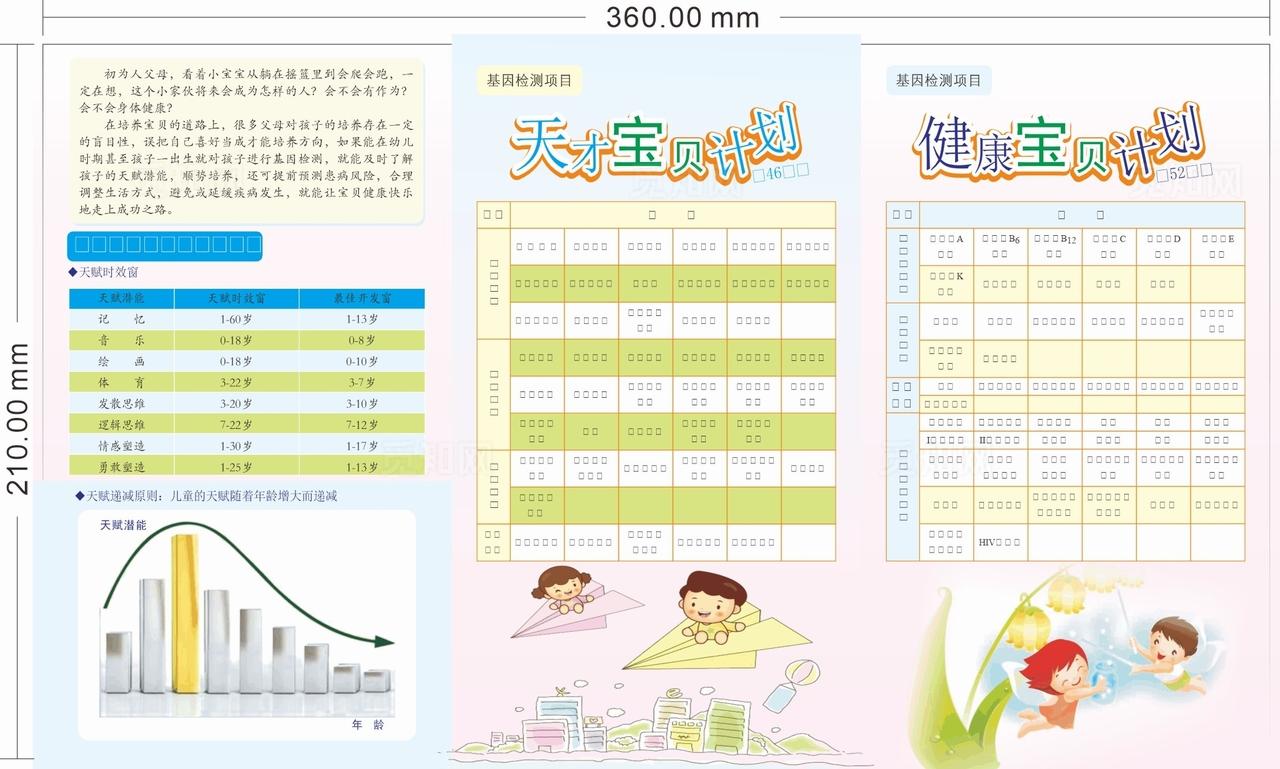 儿童基因检测宣传单图片