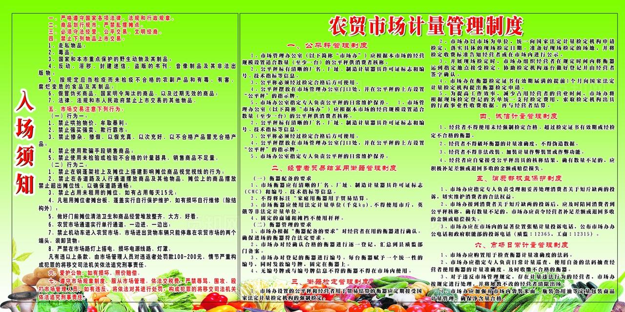 农贸市场管理制度图片