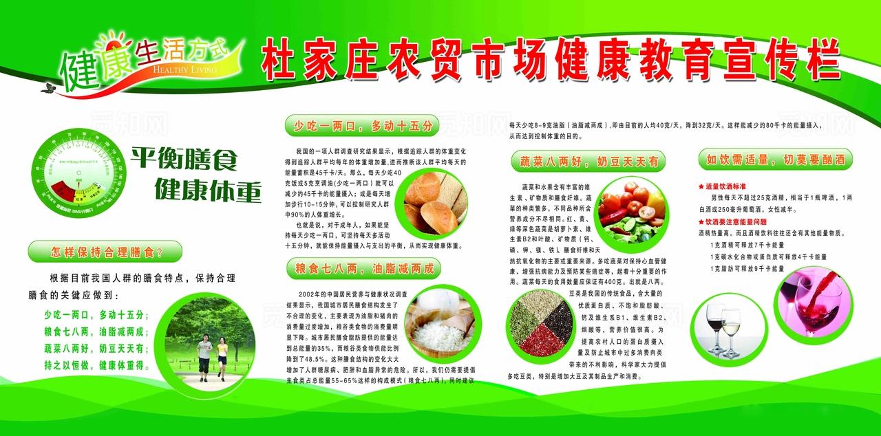 农贸市场健康教育宣传栏图片