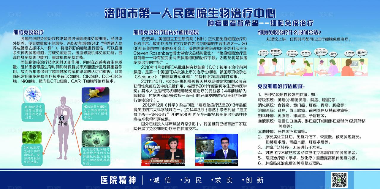 人民医院 肿瘤科 科室 展板图片
