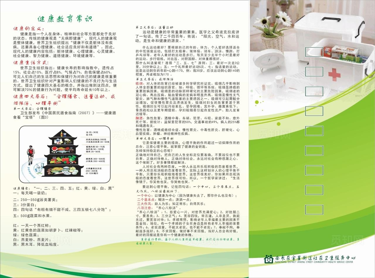 急救常识与健康教育三折页图片