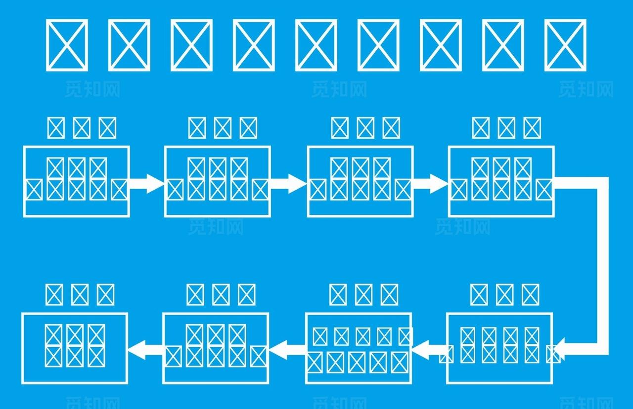 车辆检测业务流程矢量图图片