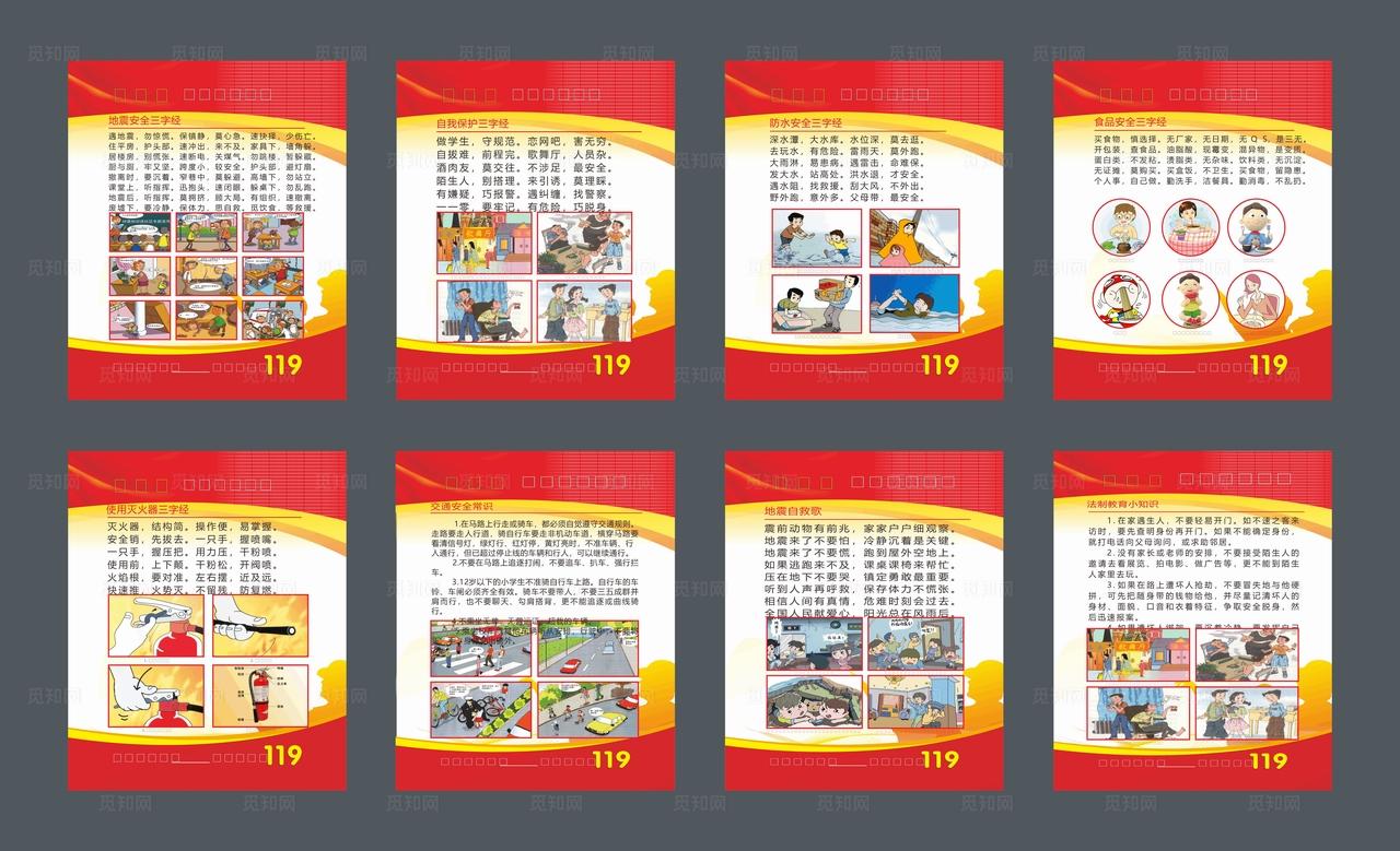 消防箱展板图片