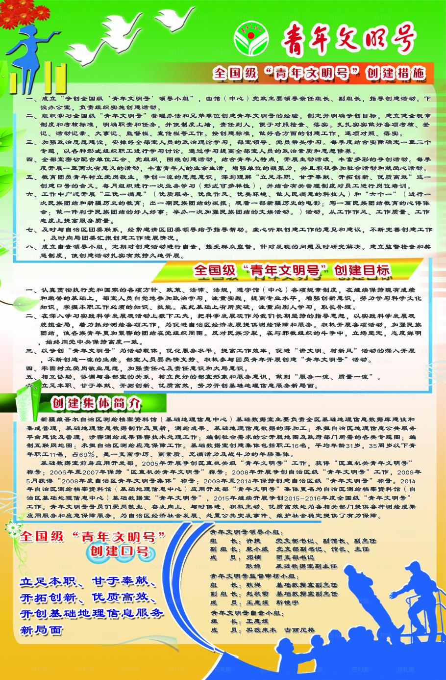 青年文明号图片