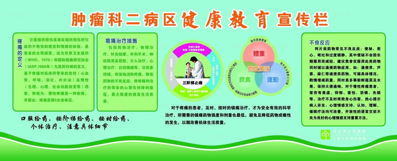 肿瘤科二病区健康教育宣传栏图片