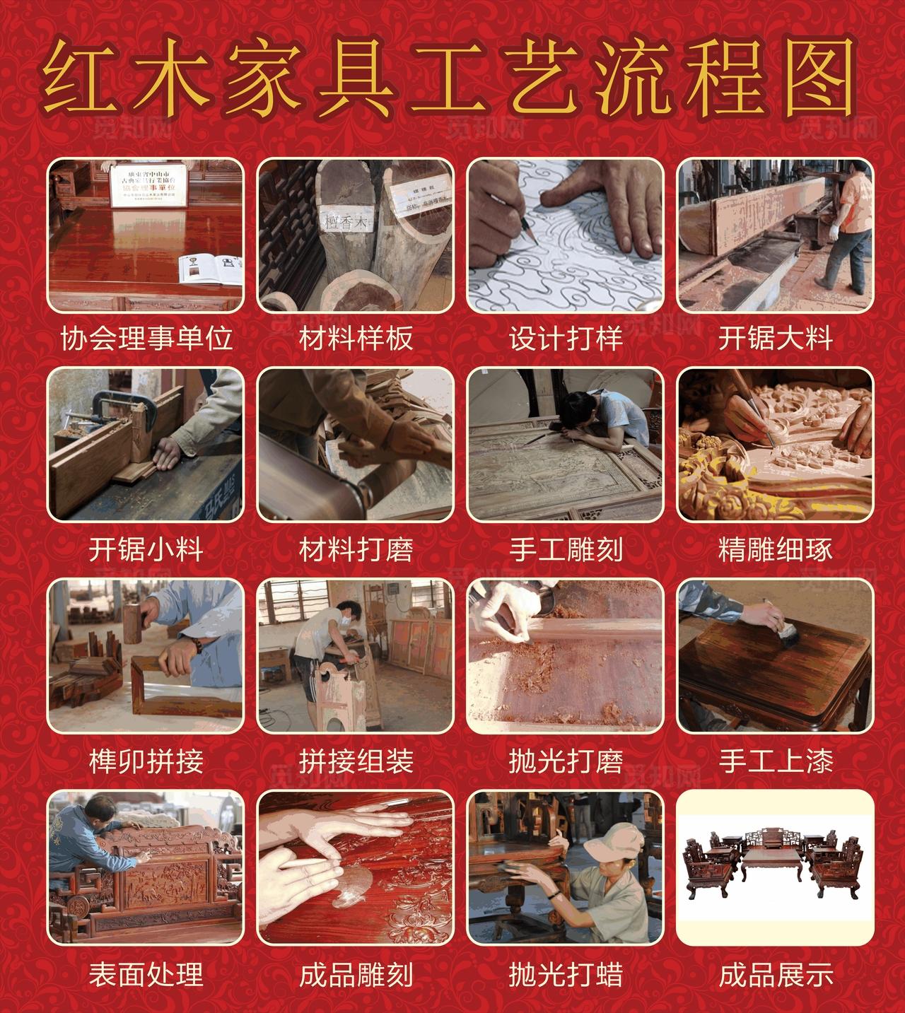 红木家具手工制作工艺流程图图片