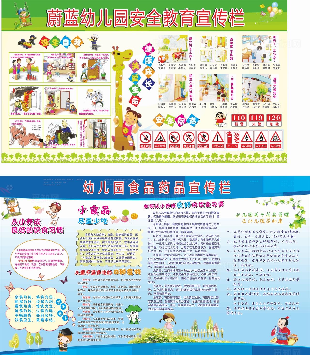 幼儿园食品药品安全宣传栏图片