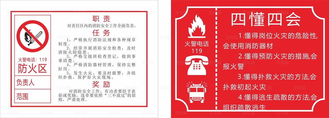 工地用防火区、四懂四会图片