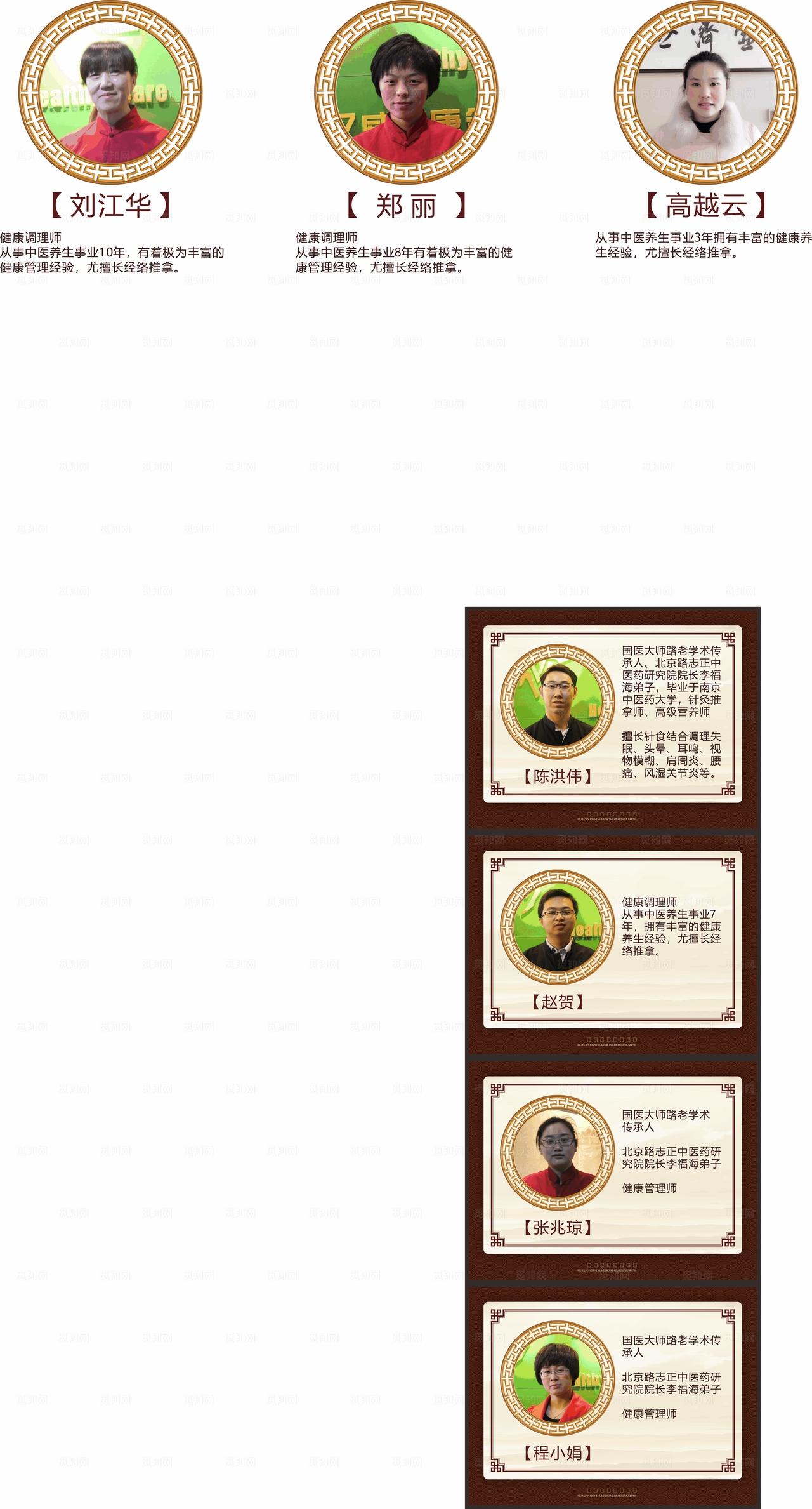 修元堂中医养生馆专家简介图片