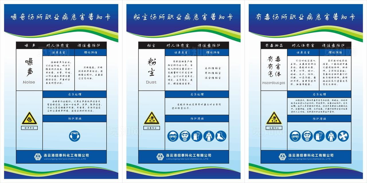 化工厂企业 制度版面 噪音 粉图片