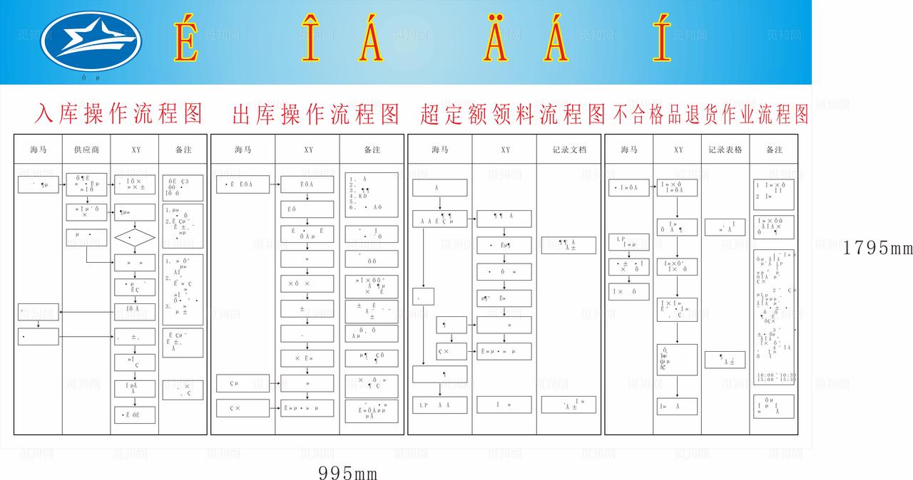 工程项目表图片
