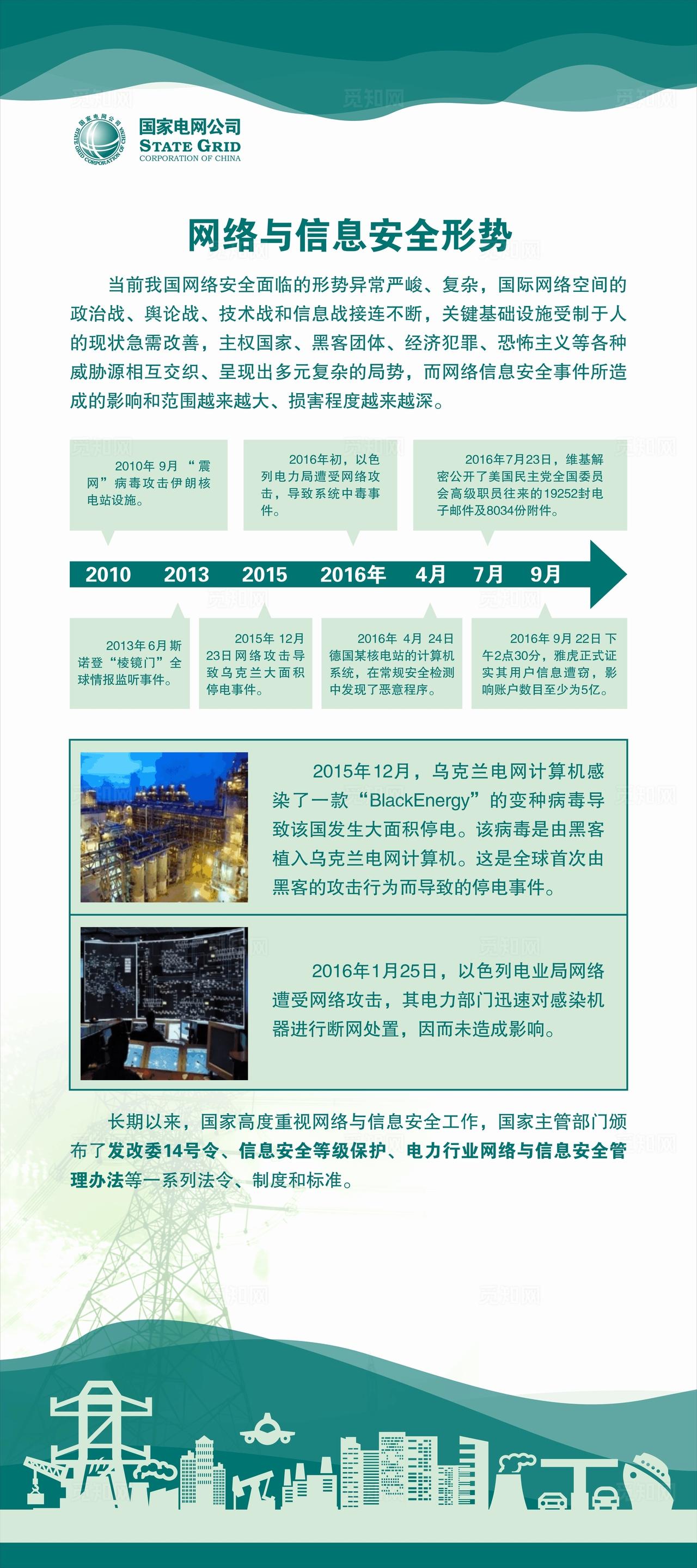 国家电网  网络安全展板图片