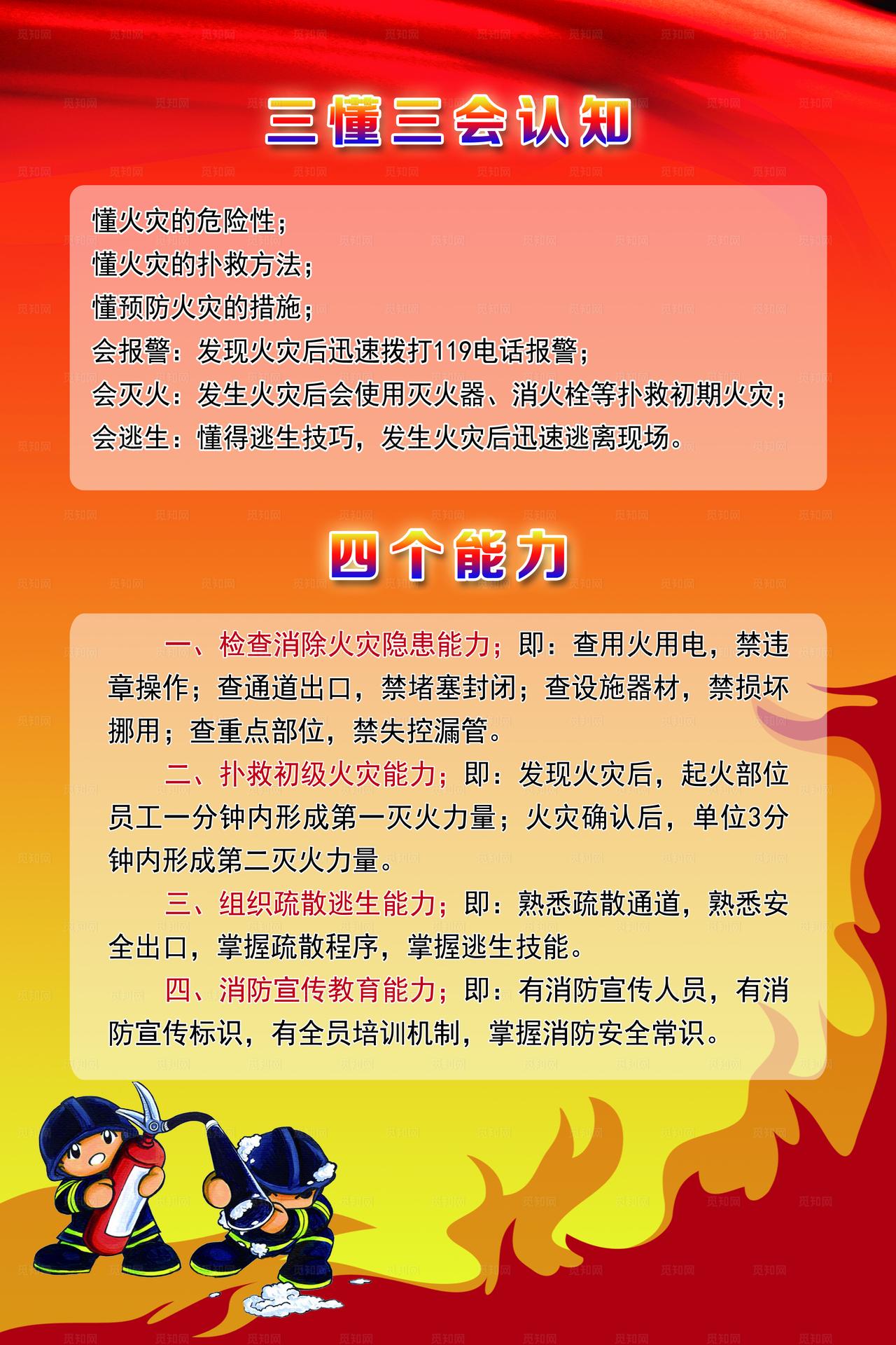三懂三会认知图片