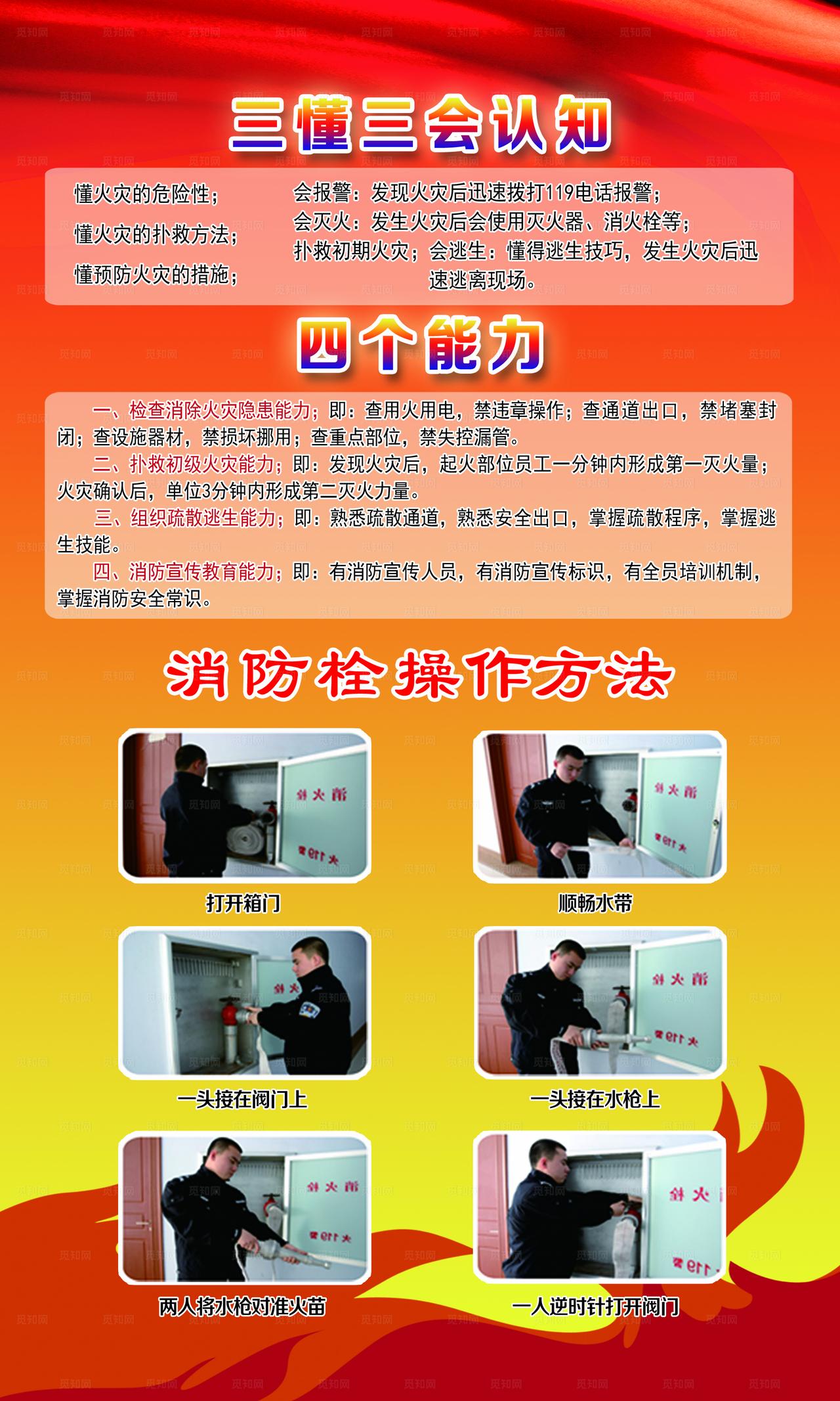 三懂三会认知图片