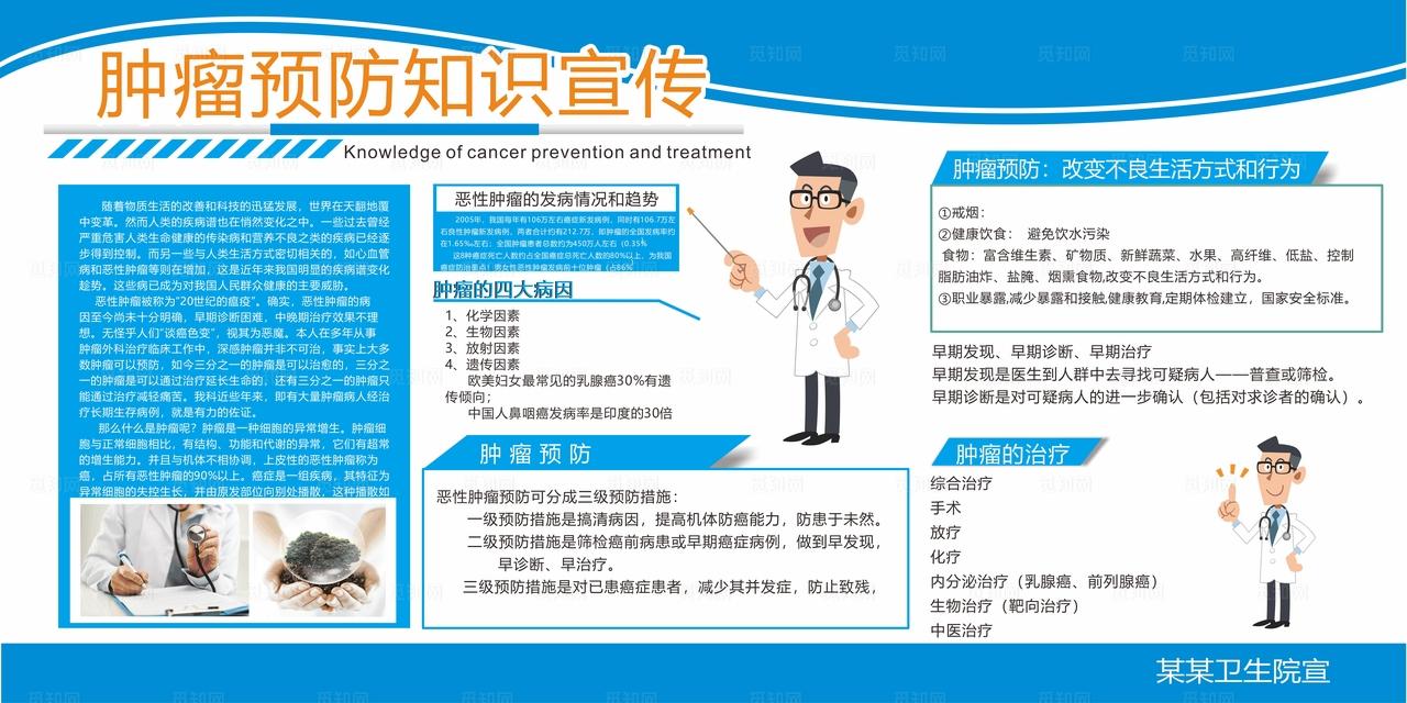 肿瘤预防图片