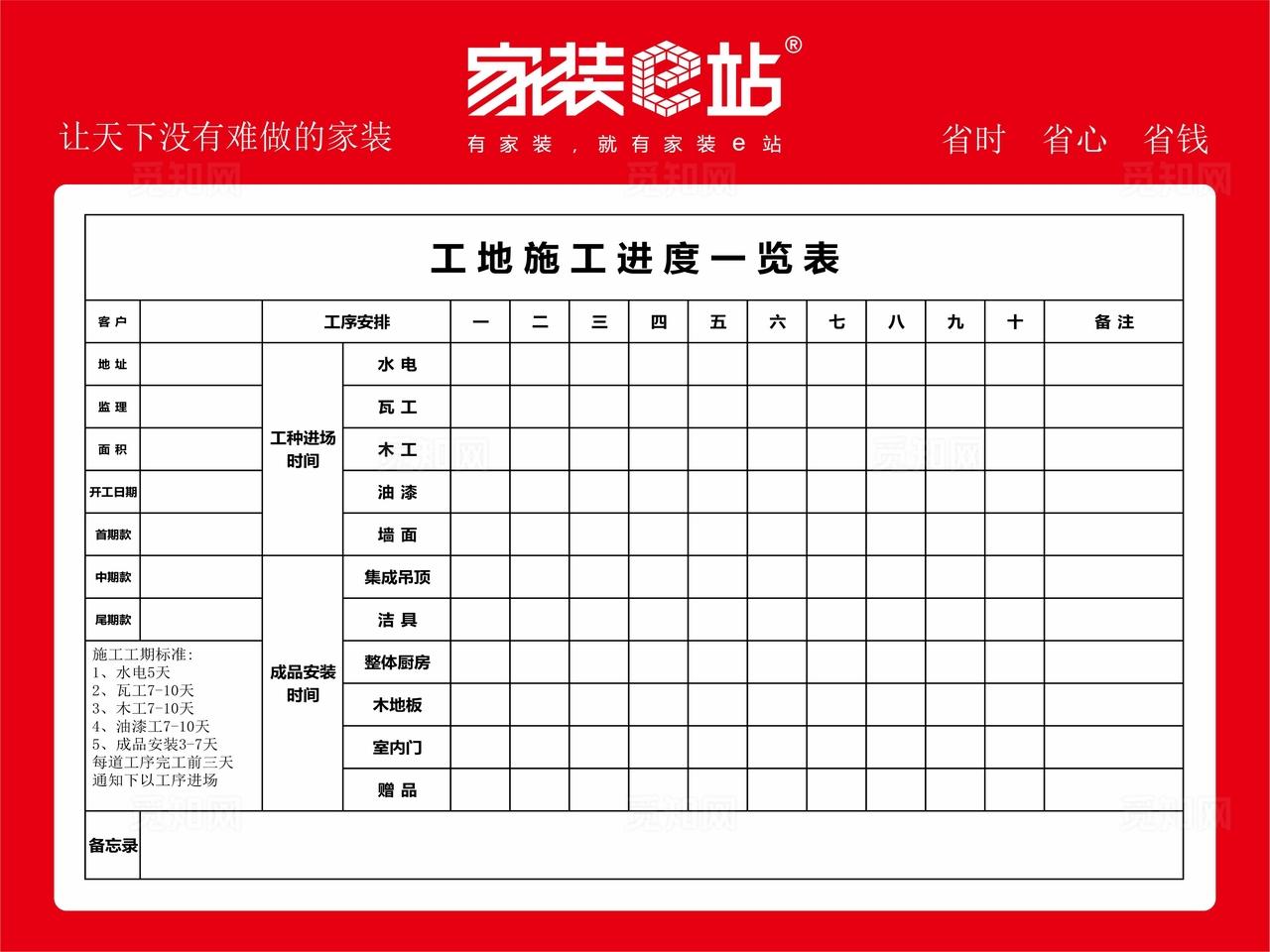施工工地进度一览表图片