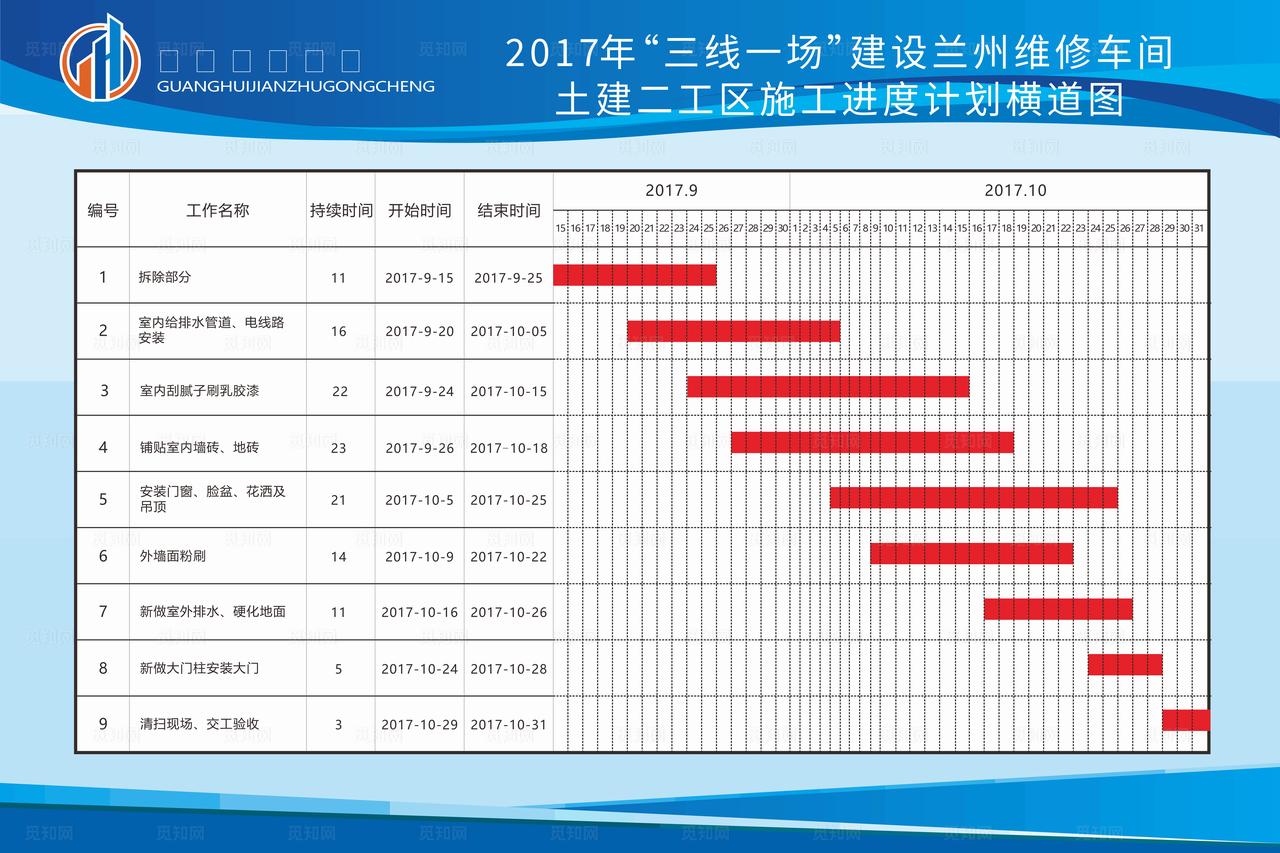 工程计划进度图片