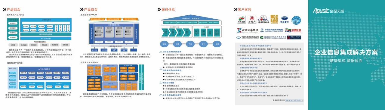信息公司5折页图片