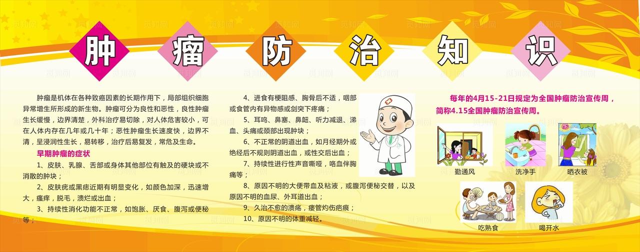 肿瘤防治知识图片