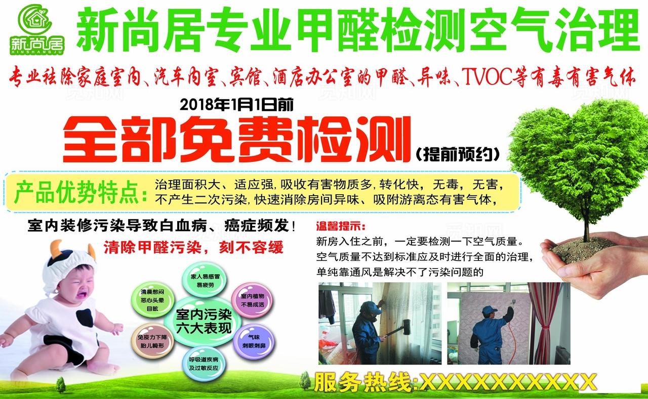 甲醛室内检测图片