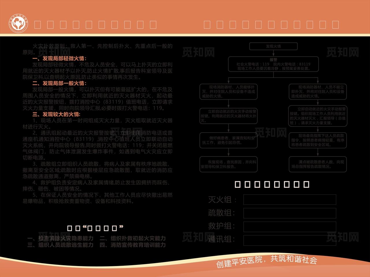 医疗废物处置流程图图片