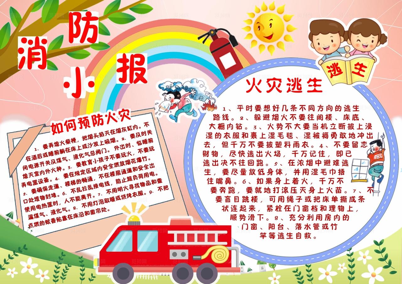 消防小报图片