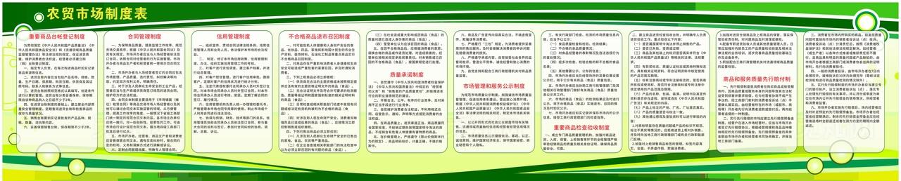 农贸市场制度表图片