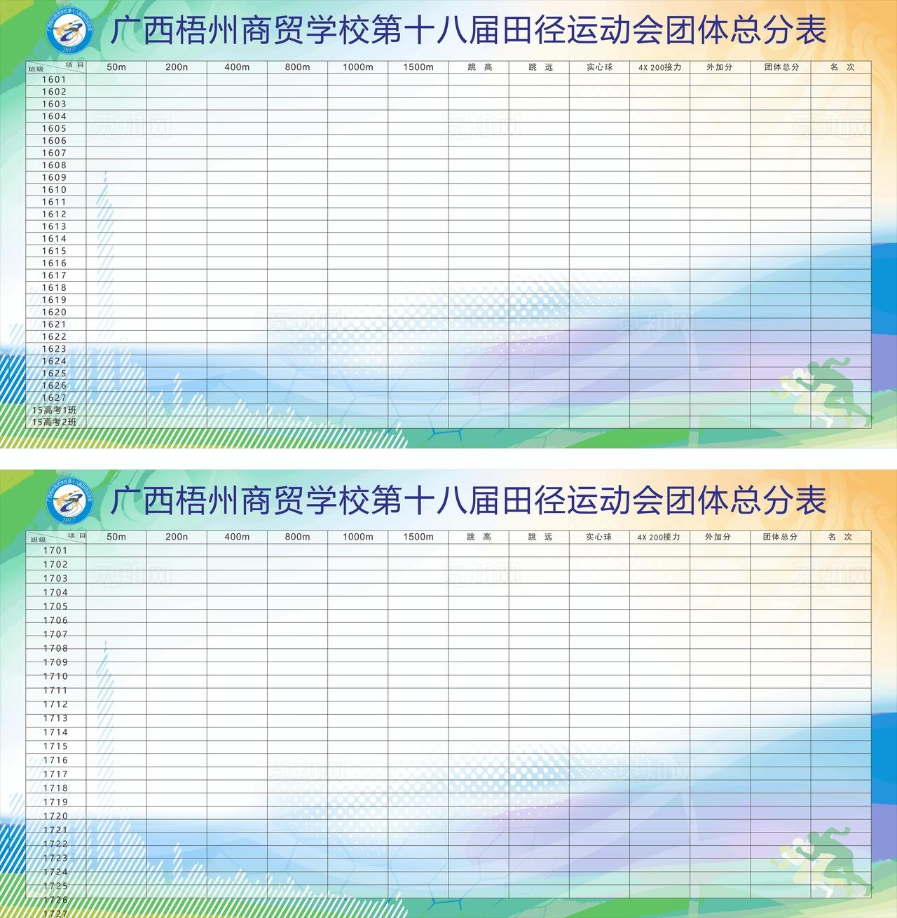 学校第十八届田径运动会团体总分图片