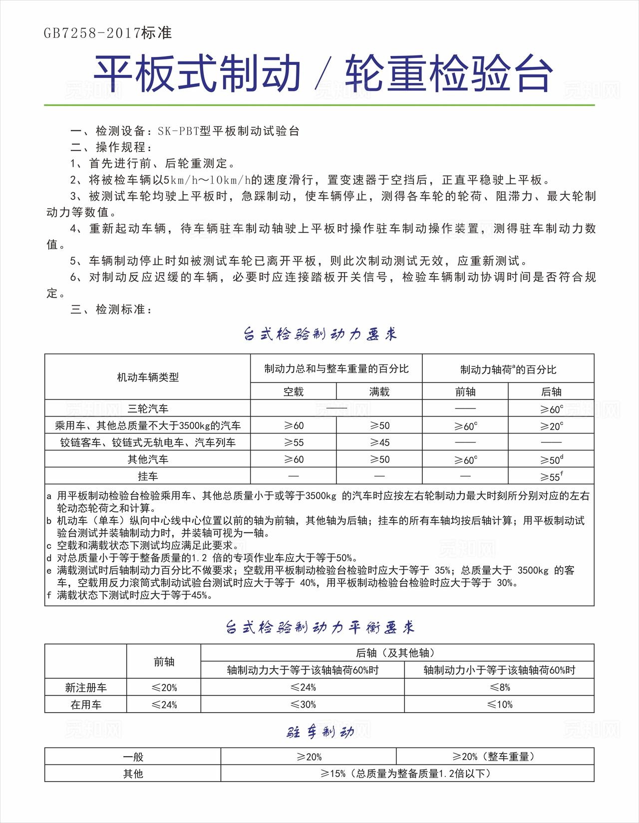平板式制动 轮重检验台图片