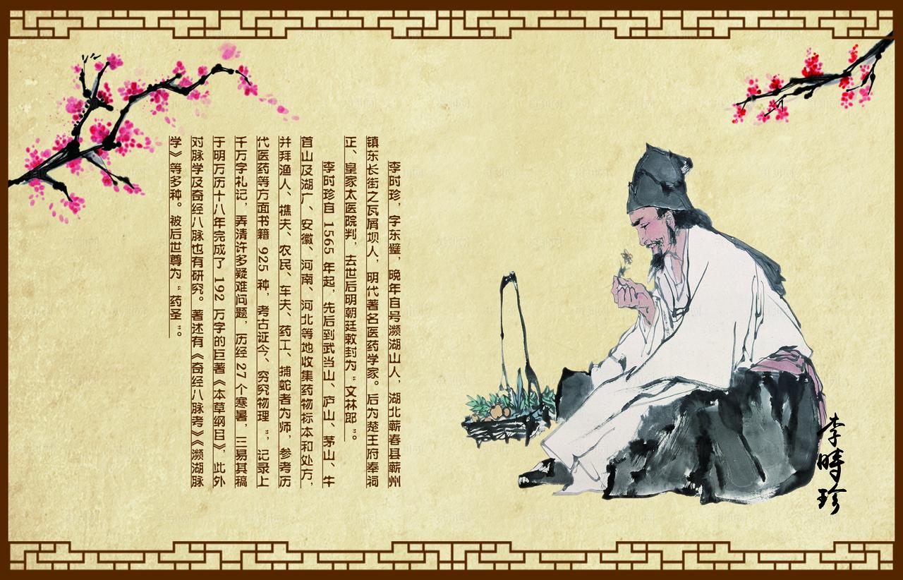 中华古代中医简介图片