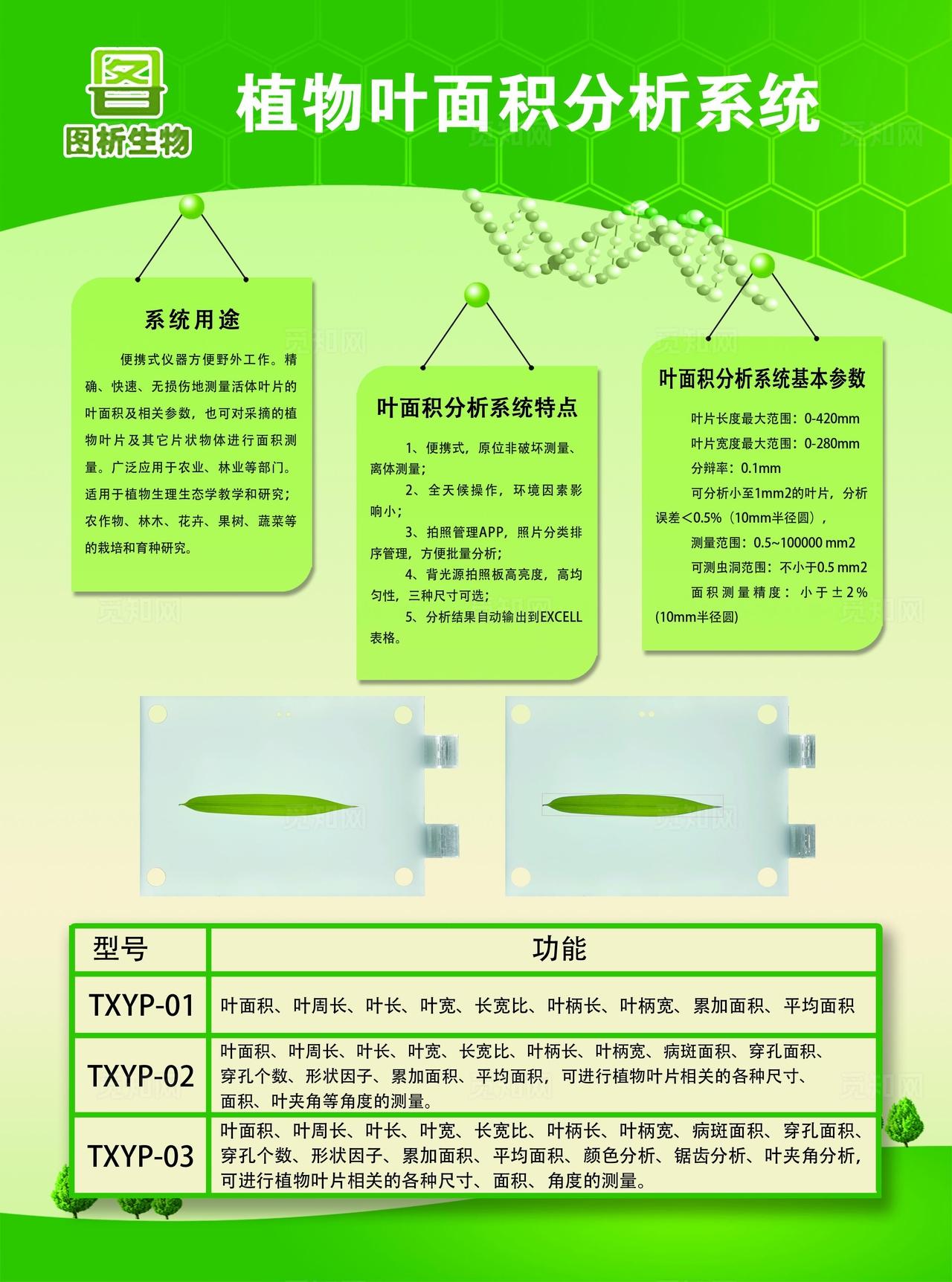 生物科技彩页图片