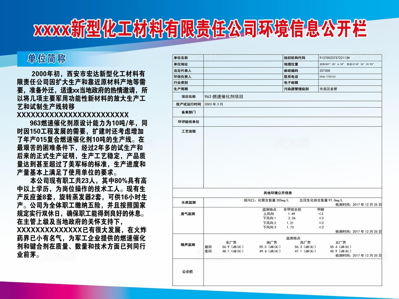 化工厂公开栏图片