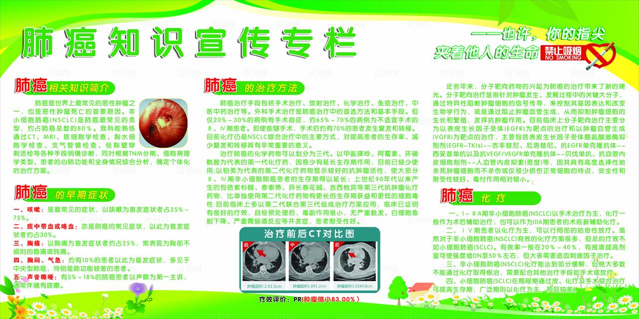 肺癌知识宣传板报图片