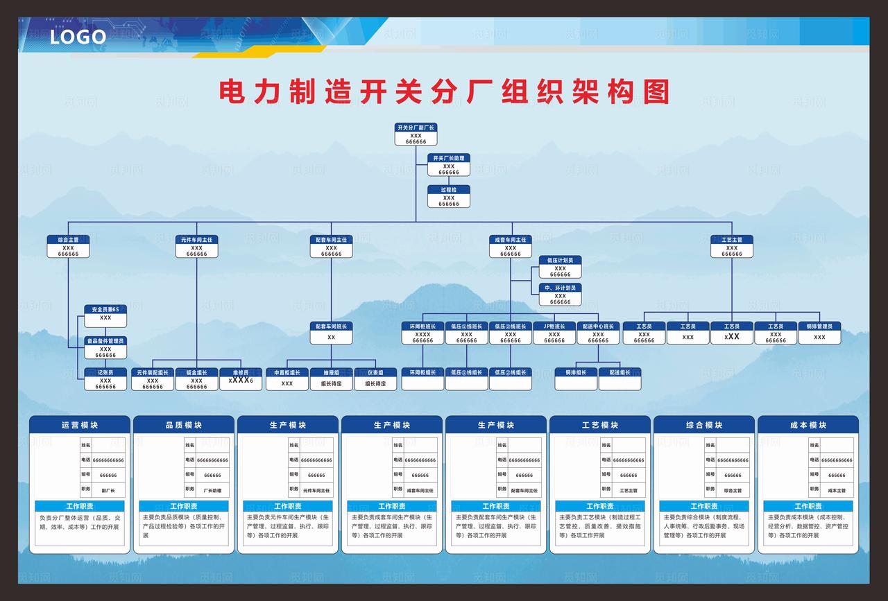 组织架构图 蓝底架构图 科技蓝图片