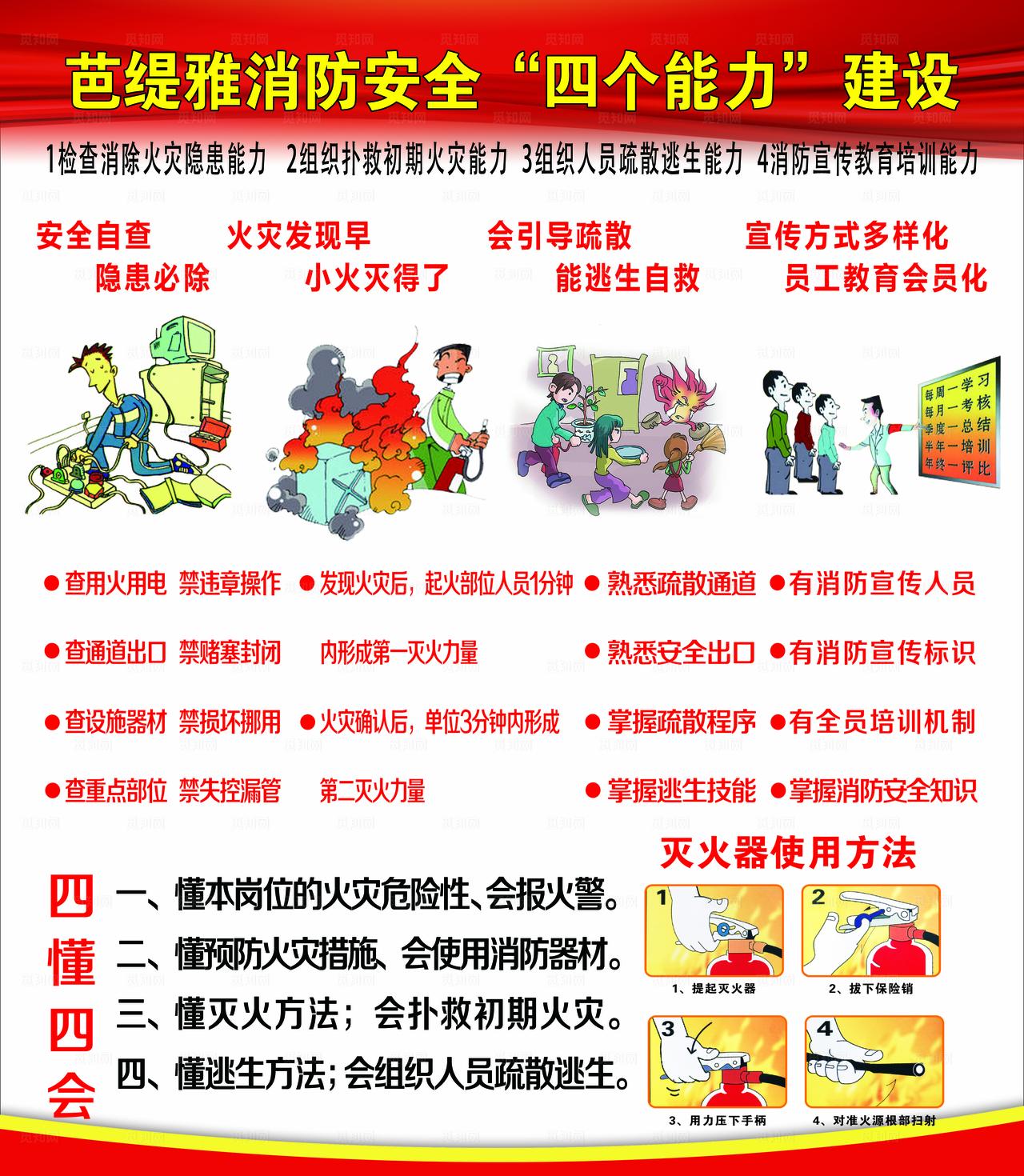 消防安全四个能力图片
