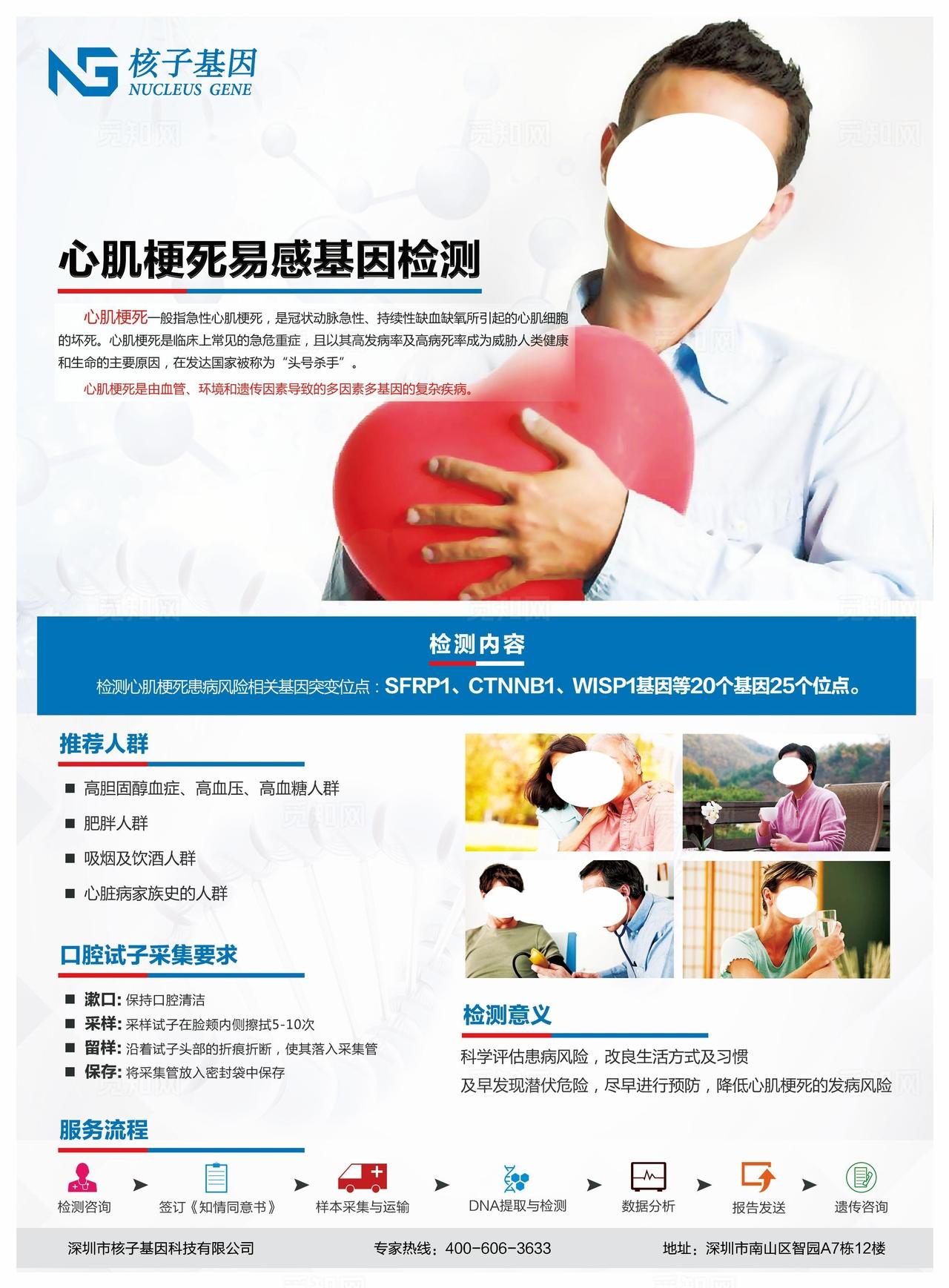 心肌梗死易感基因检测图片